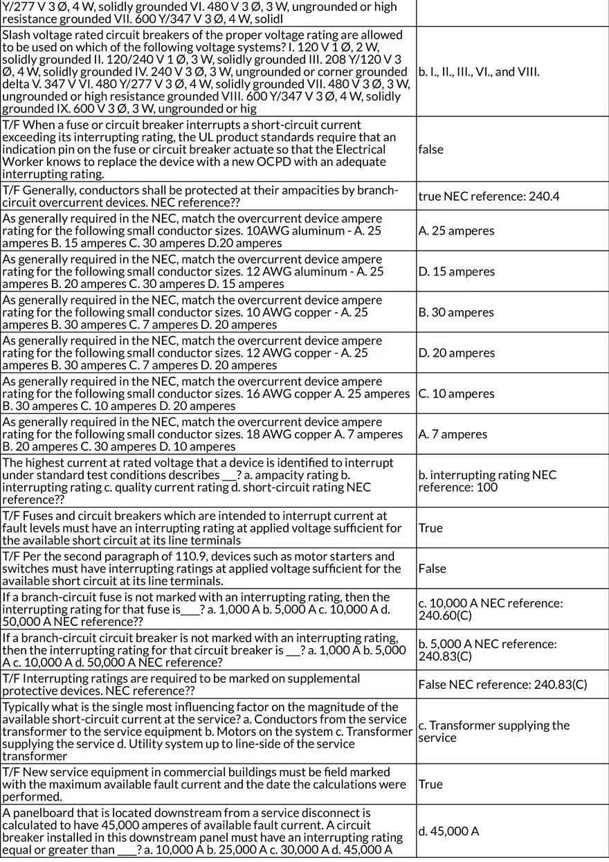 Overcurrent, Circuit Conditions, and Electrical Safety - Page 8