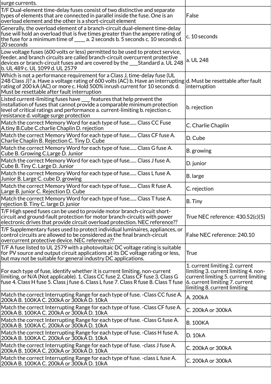 Overcurrent, Circuit Conditions, and Electrical Safety - Page 11