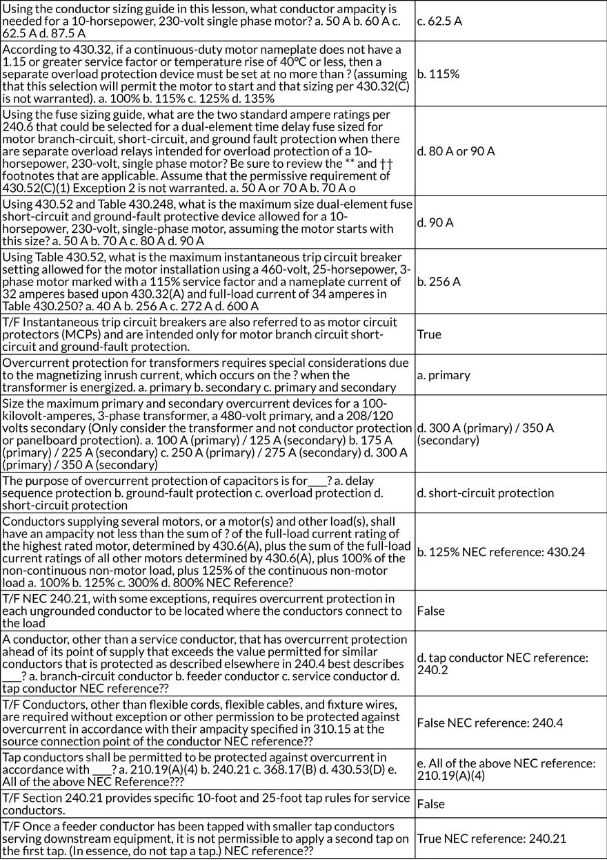 Overcurrent, Circuit Conditions, and Electrical Safety - Page 13