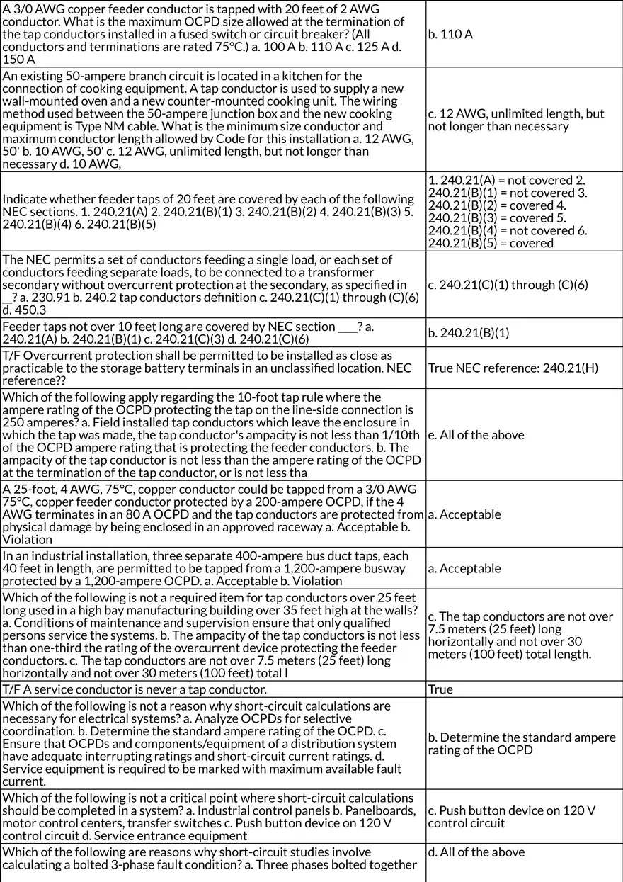 Overcurrent, Circuit Conditions, and Electrical Safety - Page 14