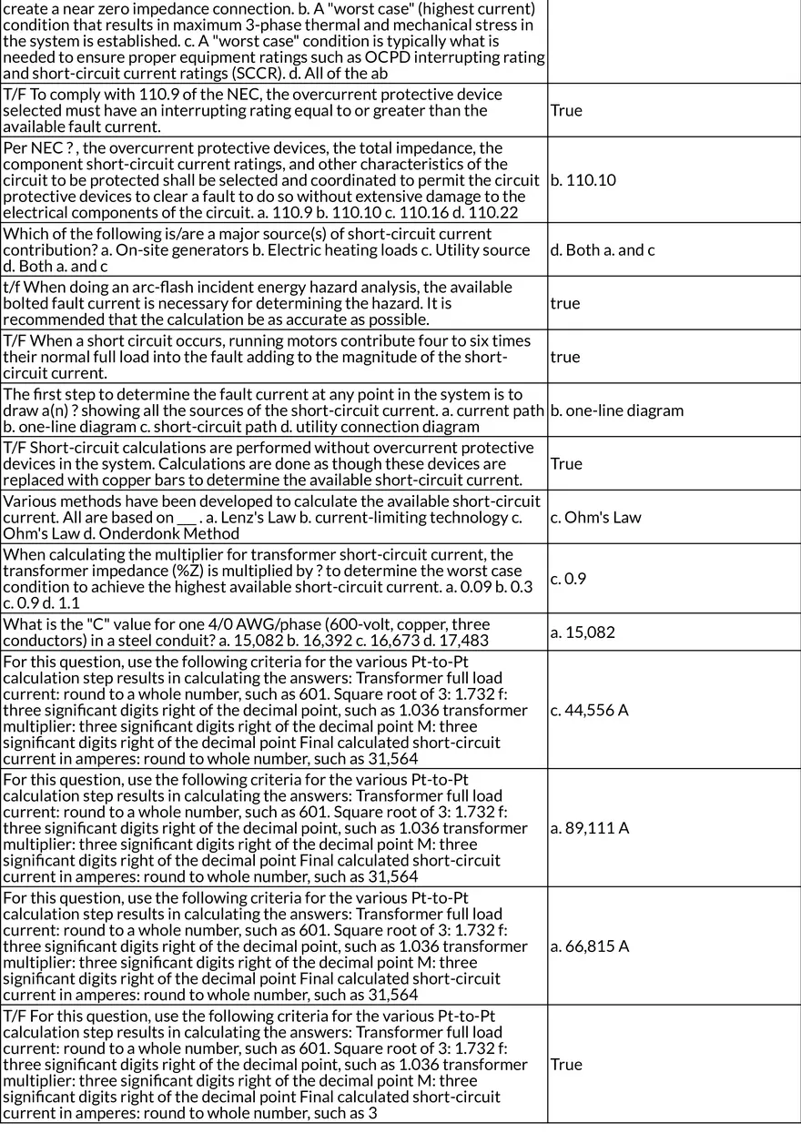 Overcurrent, Circuit Conditions, and Electrical Safety - Page 3