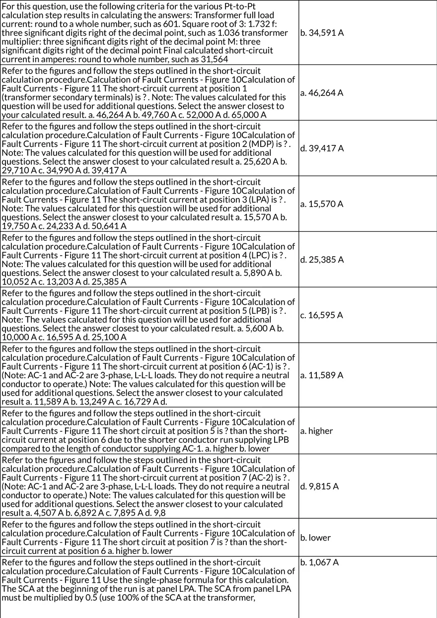 Overcurrent, Circuit Conditions, and Electrical Safety - Page 4