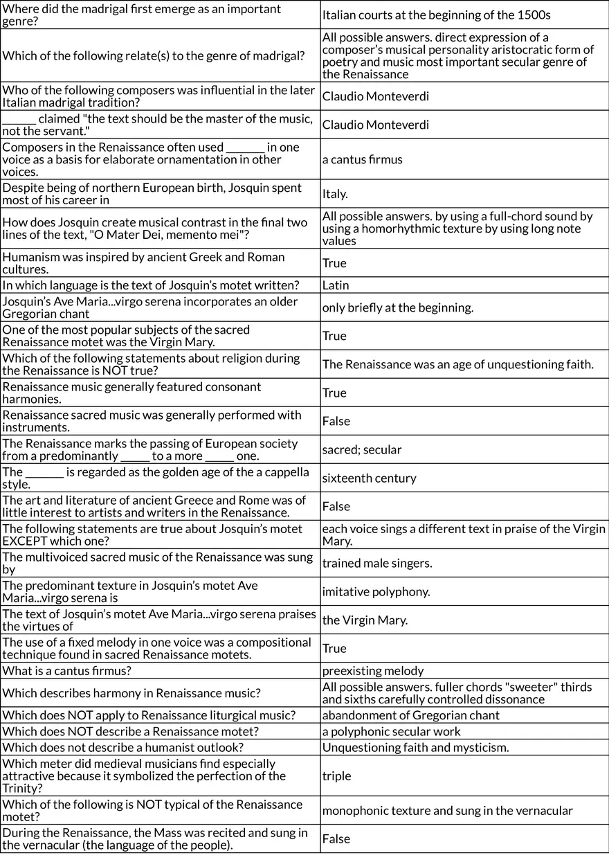 Music of the Middle Ages and Renaissance - Page 4