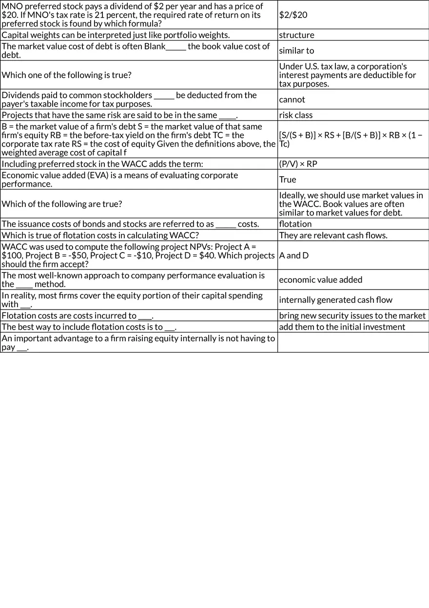 Understanding Cost of Capital and WACC - Page 2