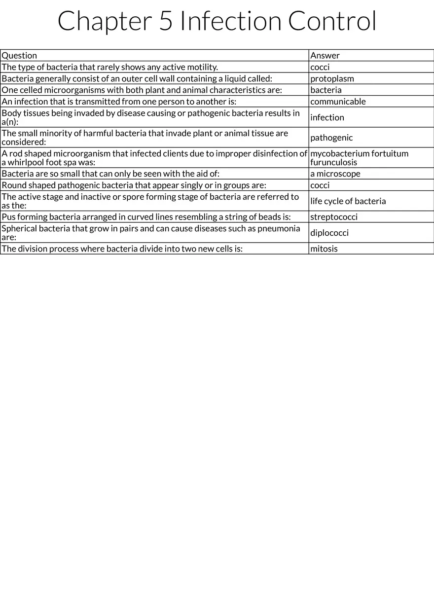 Infection Control Basics - Page 1