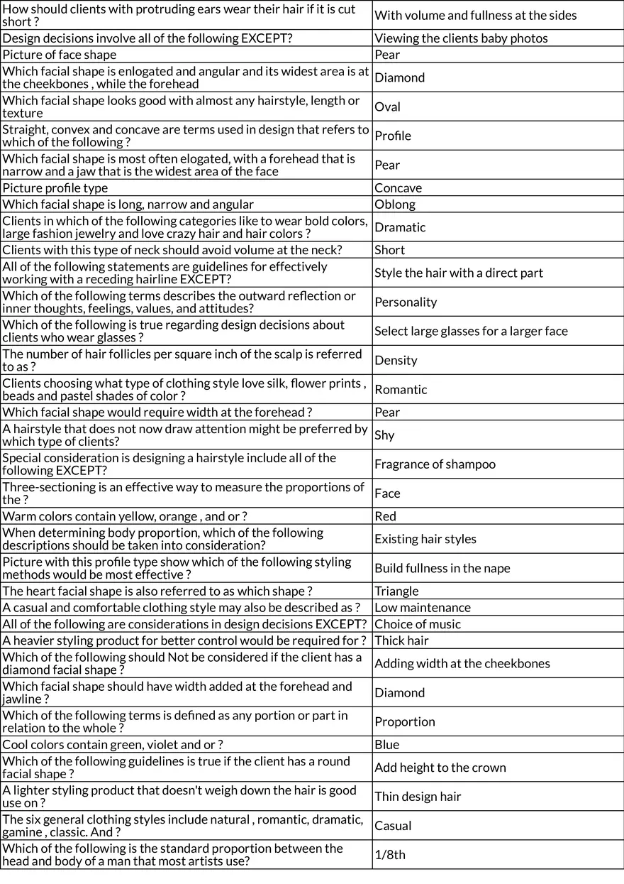 Hair Design Principles - Study Review - Page 2