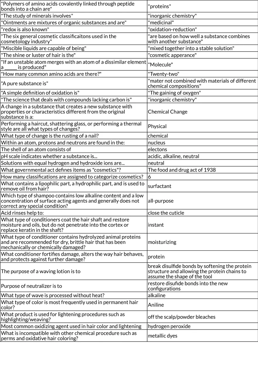 Cosmetology Chemistry: Matter, Elements, and Hair Composition - Page 3