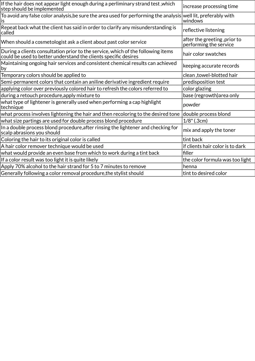 Hair Coloring - Key Concepts & Terminology - Page 3