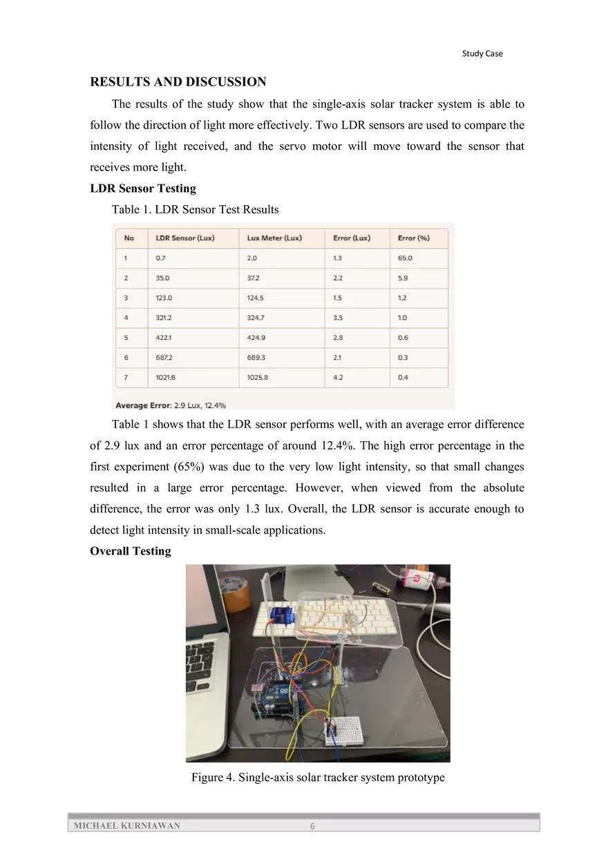 Single Axis Solar Tracker Control Prototype - Page 6