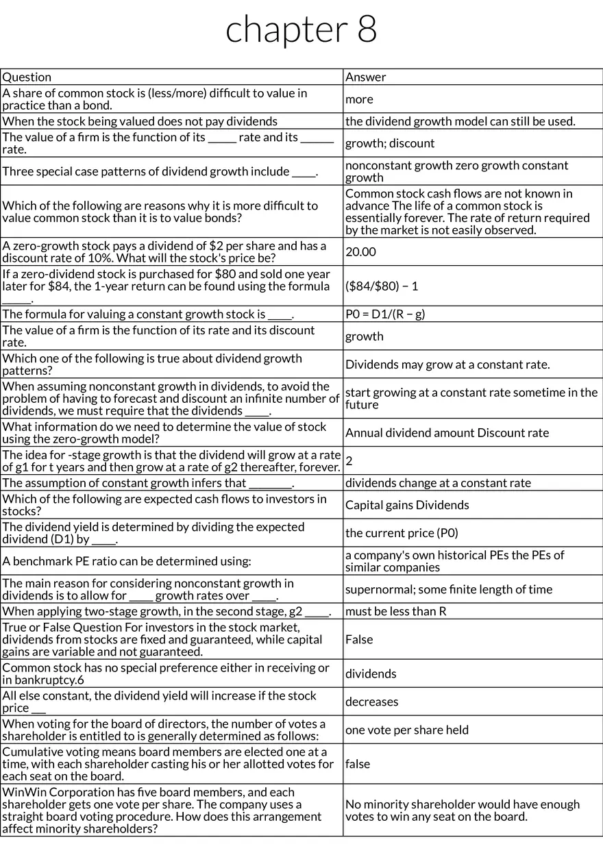 Valuation of Common Stock and Dividend Models - Page 1
