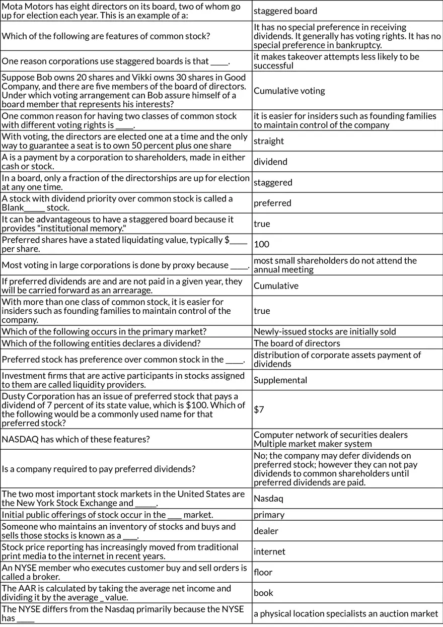 Valuation of Common Stock and Dividend Models - Page 2