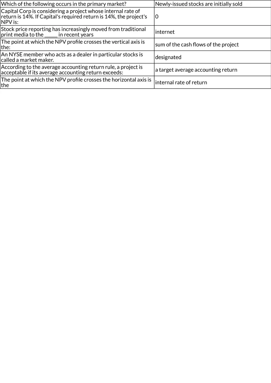 Valuation of Common Stock and Dividend Models - Page 3