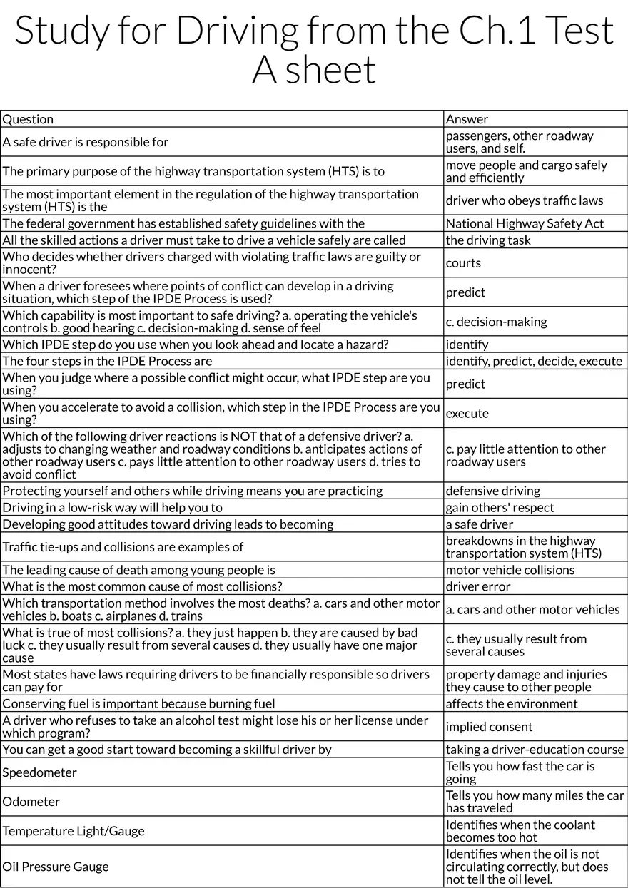 Drivers Education 1st Test Table Answers - Page 1