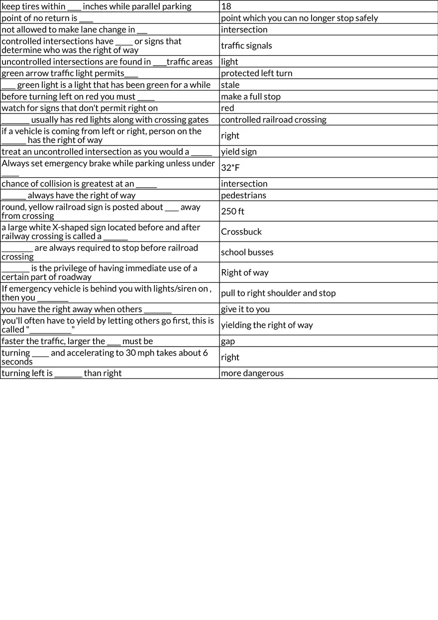 Driver’s Ed IPDE, Smith System, and Risk Management - Page 2
