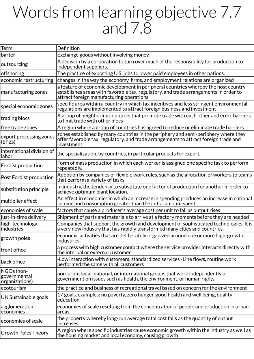 Global Economic Practices and Trade Concepts - Page 1