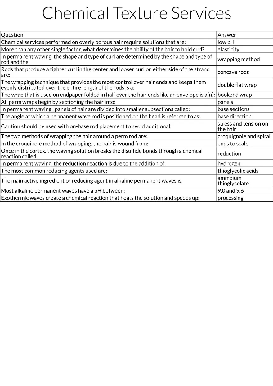Chemical Texture Services – Permanent Waves - Page 1