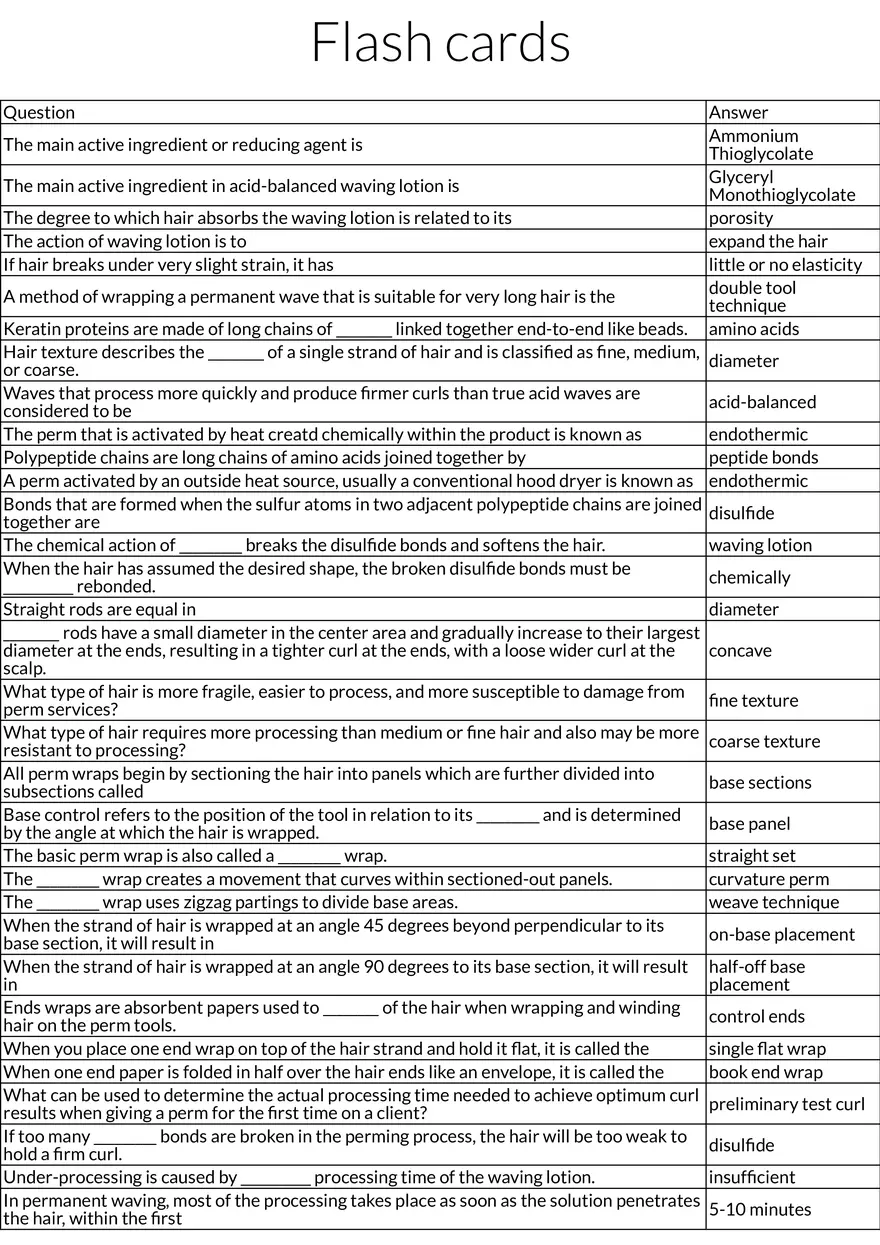 Key Concepts for Hair Chemistry and Permanent Waves - Page 1