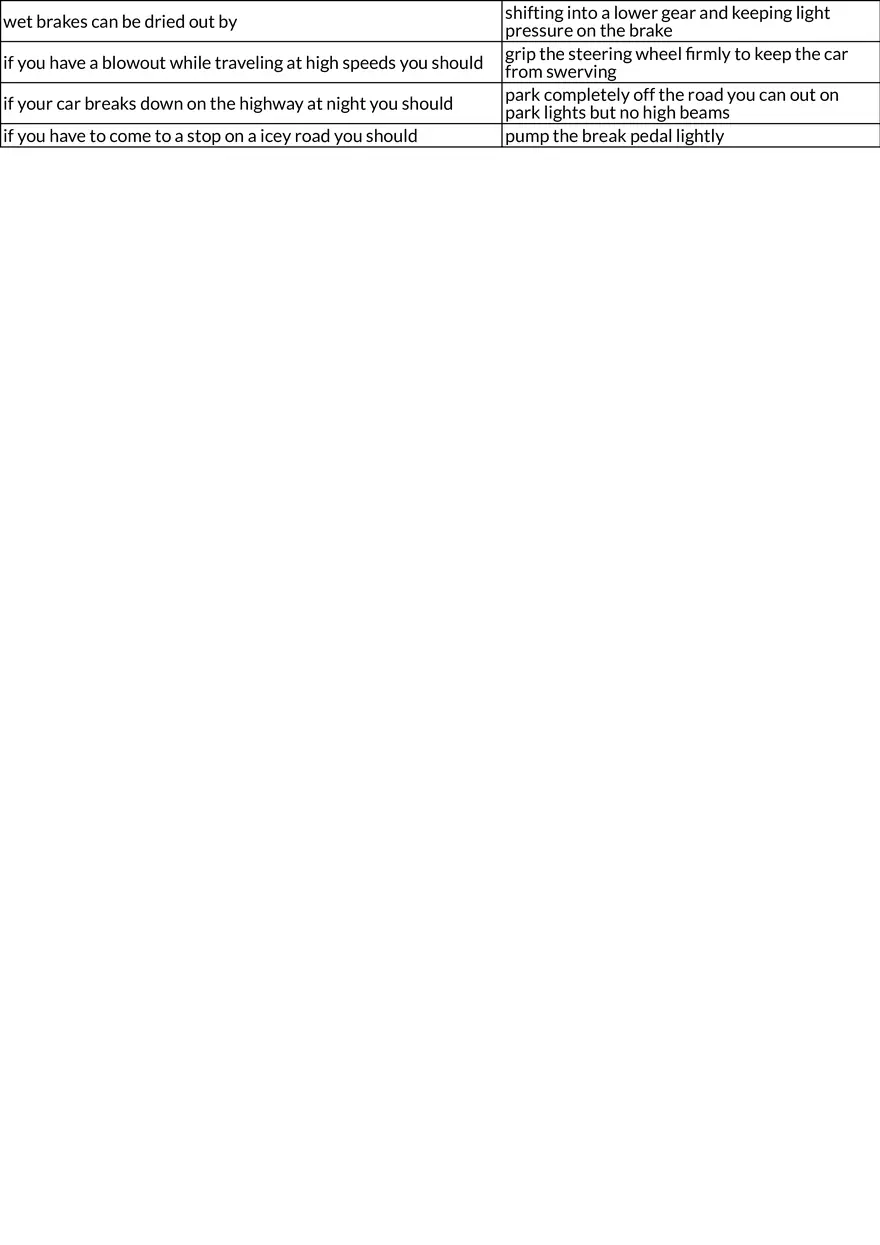 Drivers Ed Exam Table Review - Page 2