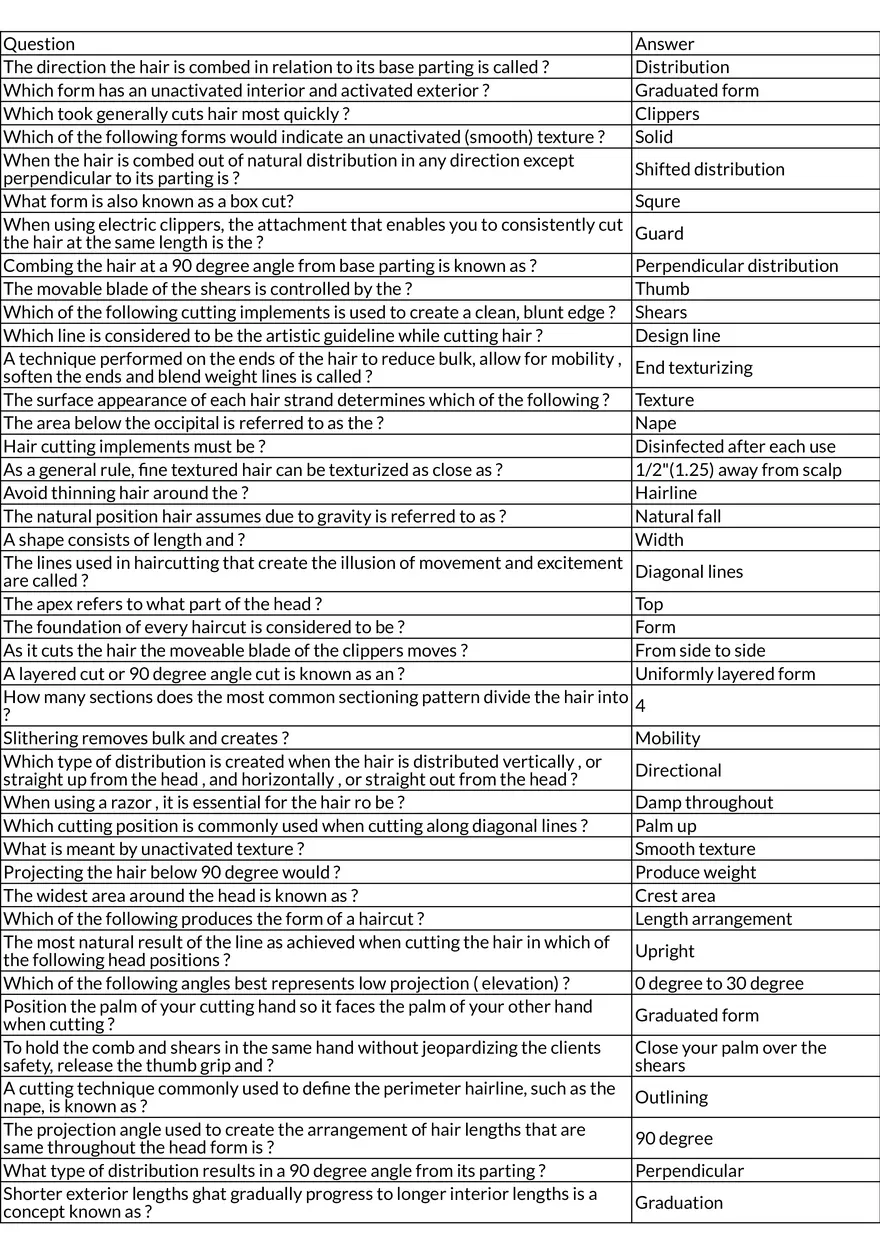 Cosmetology Chapter 9 Table Review - Page 1