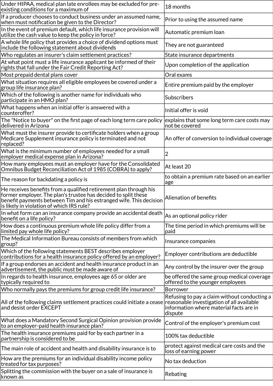 Life and Health Insurance: Policies, Benefits, and Coverage Rules - Page 7