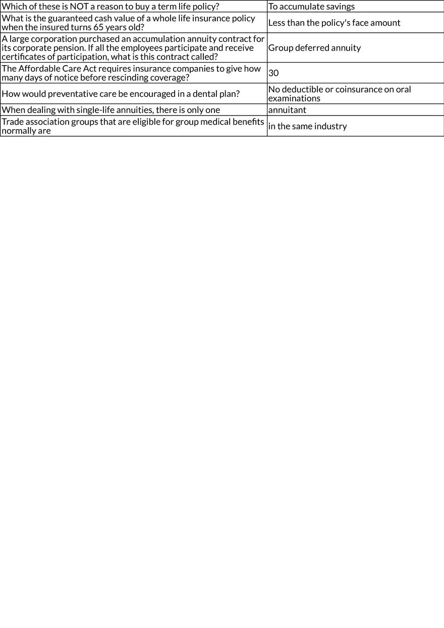 Life and Health Insurance: Policies, Benefits, and Coverage Rules - Page 8