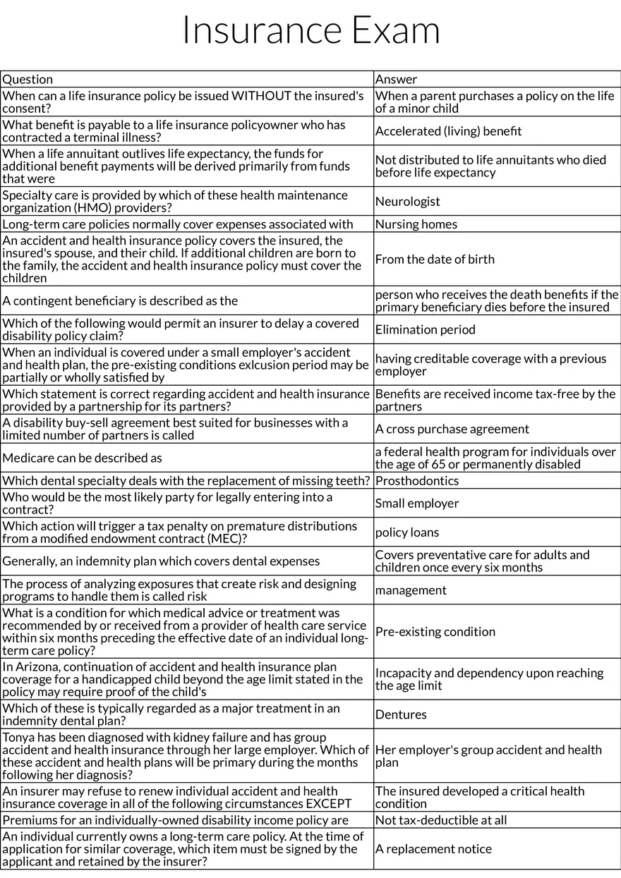 Life and Health Insurance: Policies, Benefits, and Coverage Rules - Page 1