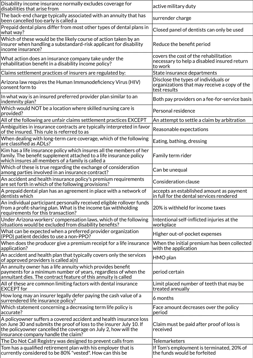 Life and Health Insurance: Policies, Benefits, and Coverage Rules - Page 2