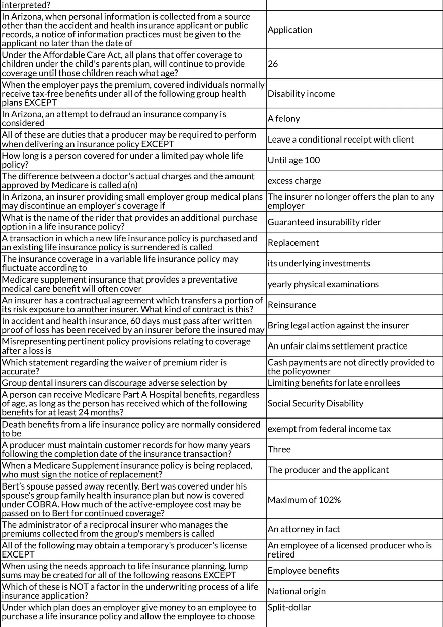 Life and Health Insurance: Policies, Benefits, and Coverage Rules - Page 3