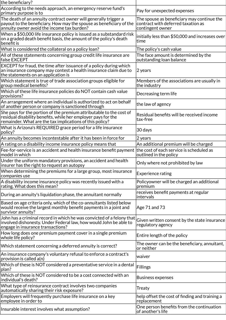 Life and Health Insurance: Policies, Benefits, and Coverage Rules - Page 4