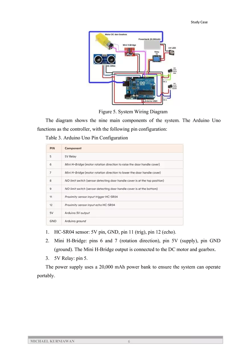 Automatic Door Handle Cleaning Device Using Uvc Light - Page 7