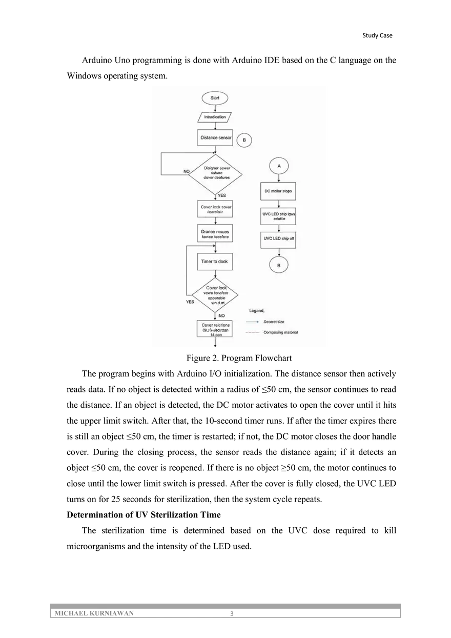 Automatic Door Handle Cleaning Device Using Uvc Light - Page 4
