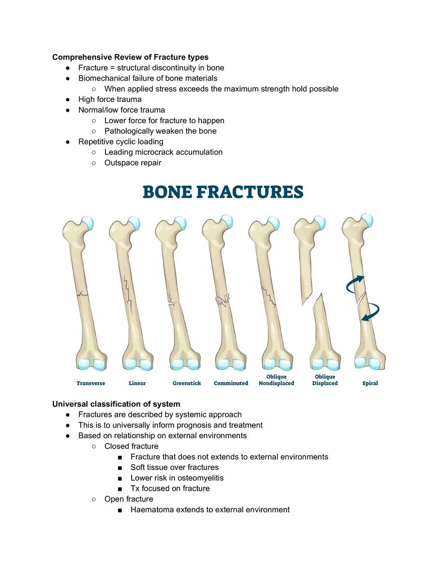 Comprehensive Review of Fracture types - Page 1