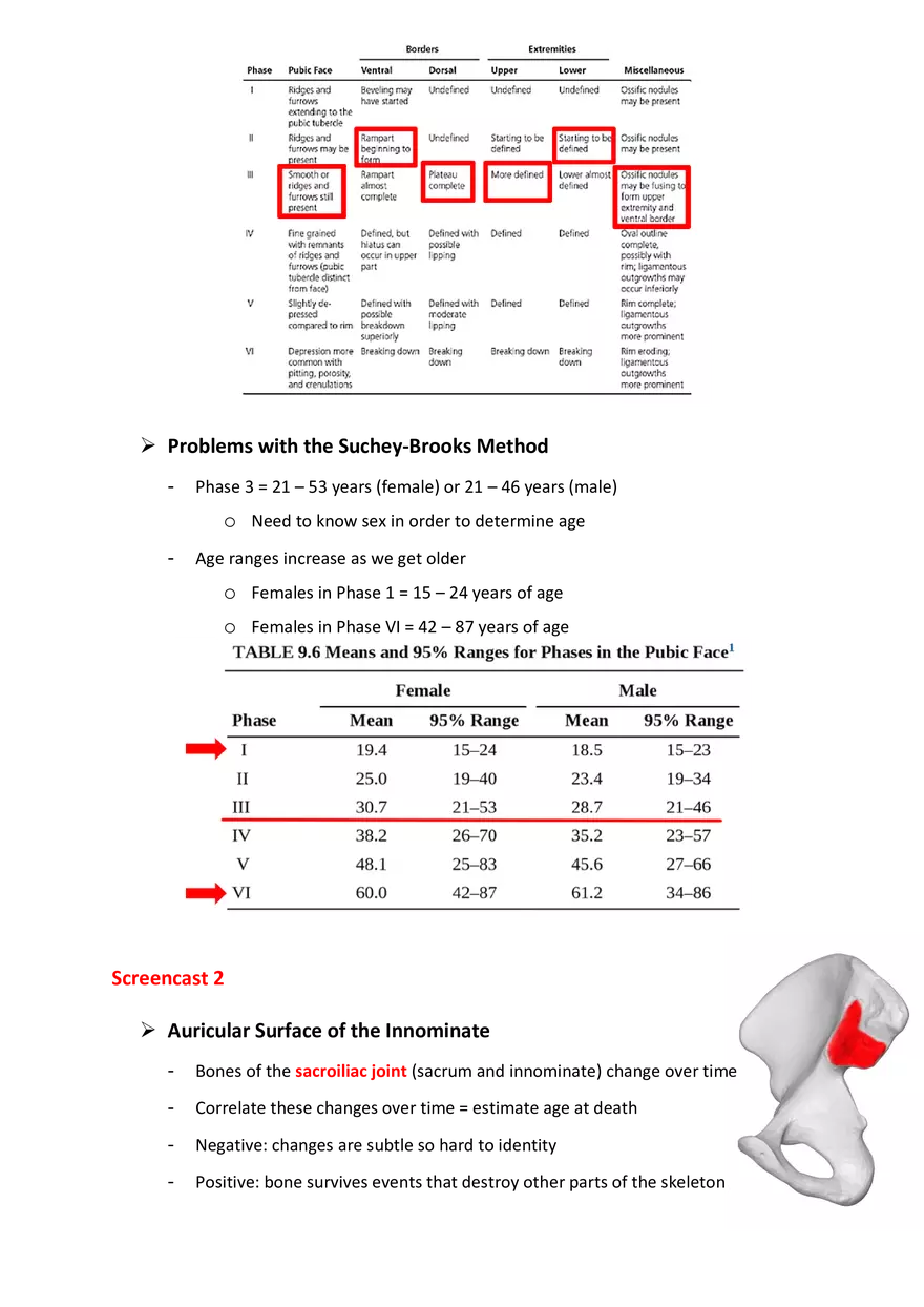 Estimation of Age at Death: The Deteriorating Skeleton - Page 7