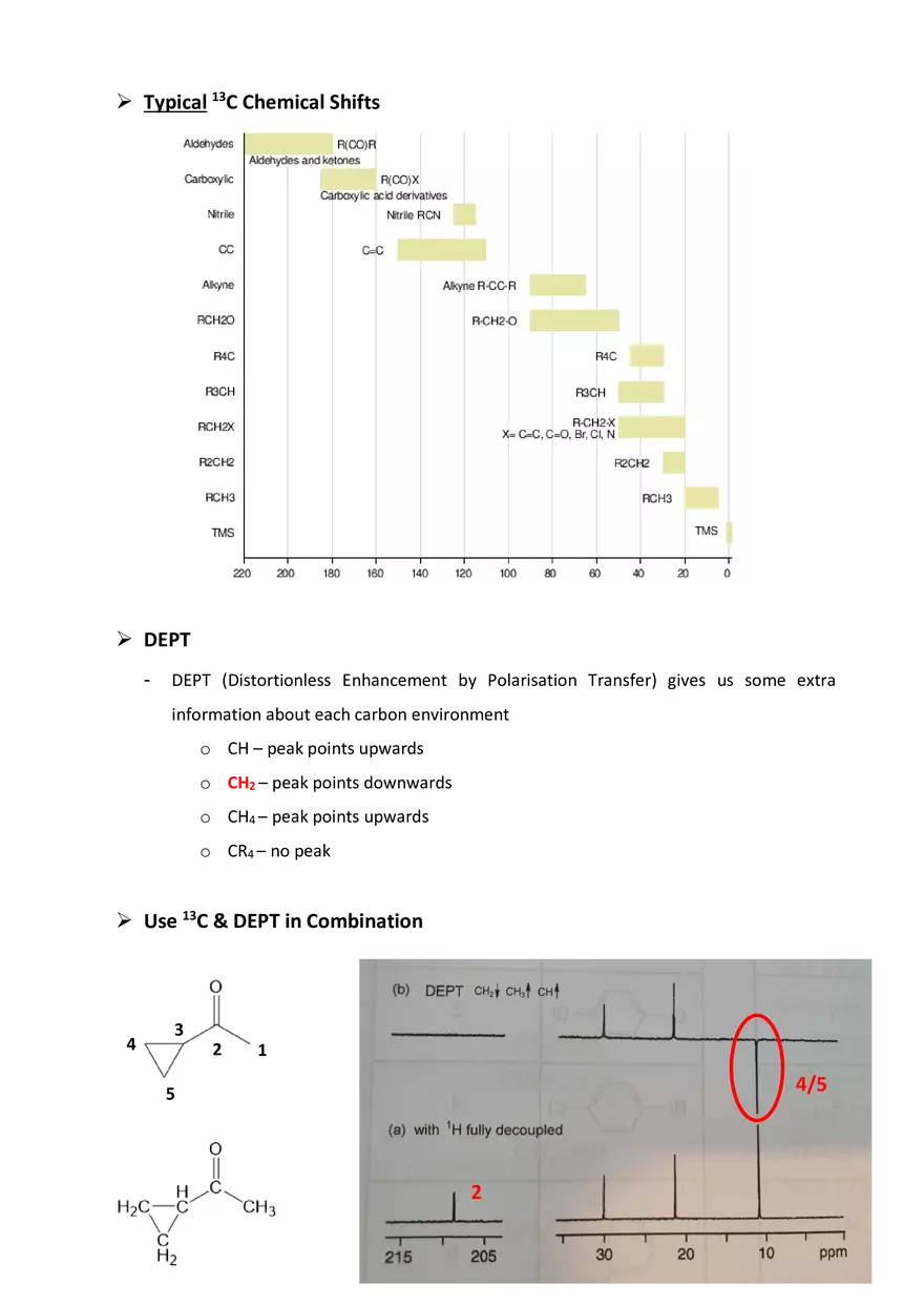 NMR Spectroscopy for Structural Determination - Page 8