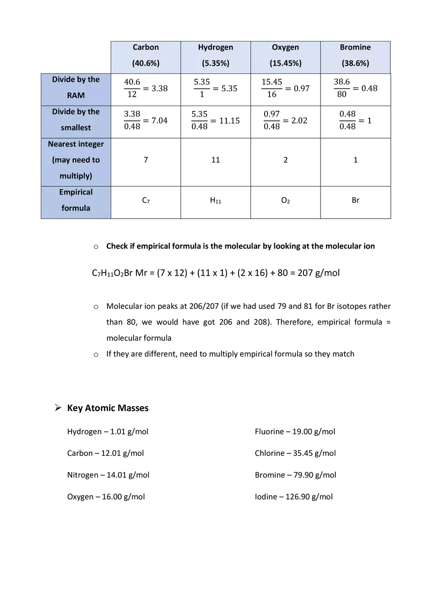 NMR Spectroscopy for Structural Determination - Page 10