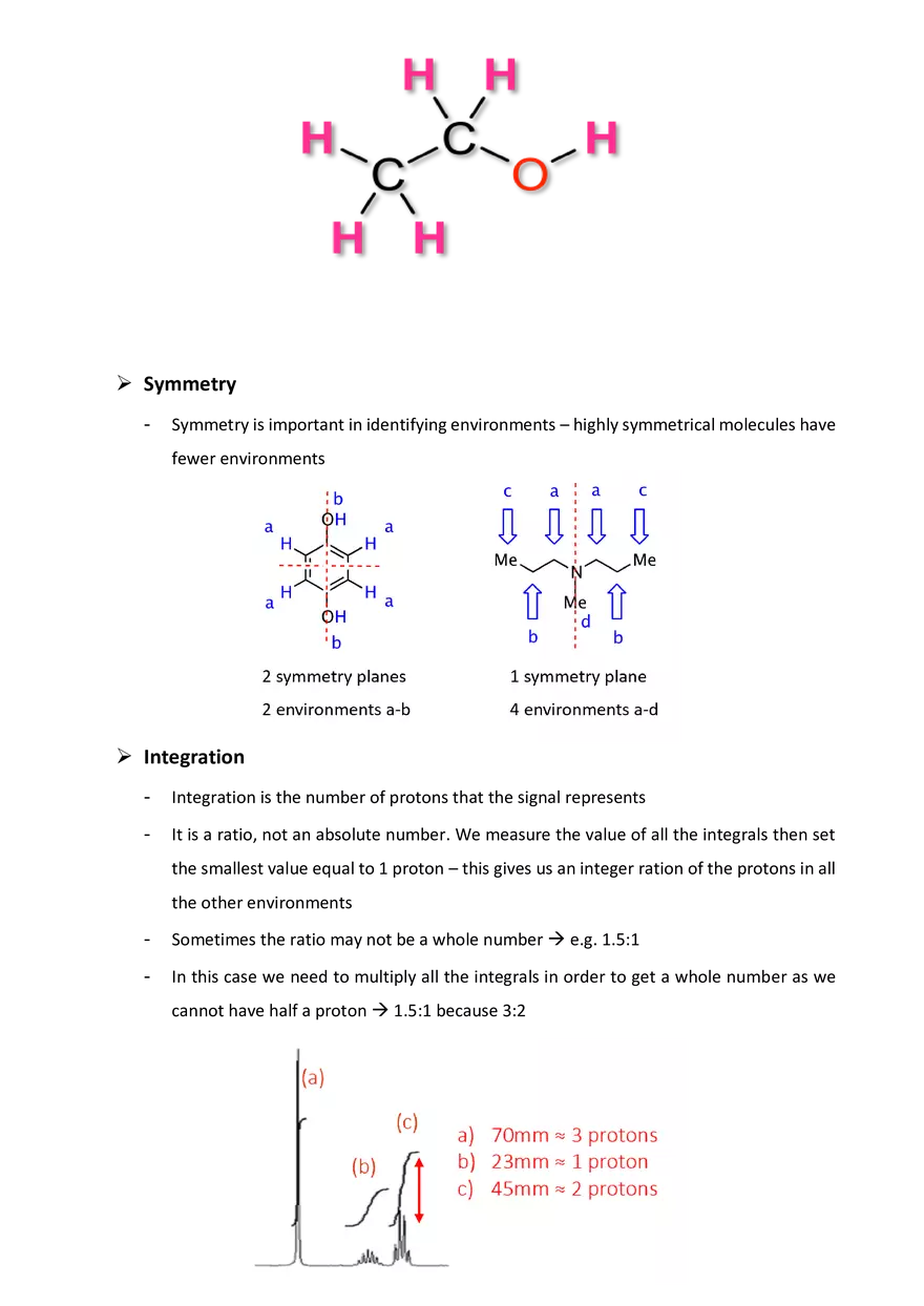 NMR Spectroscopy for Structural Determination - Page 3