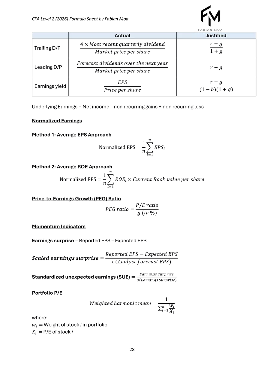 CFA Level II Formula Sheet 2026 - Page 21