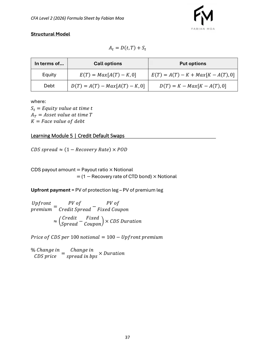 CFA Level II Formula Sheet 2026 - Page 31