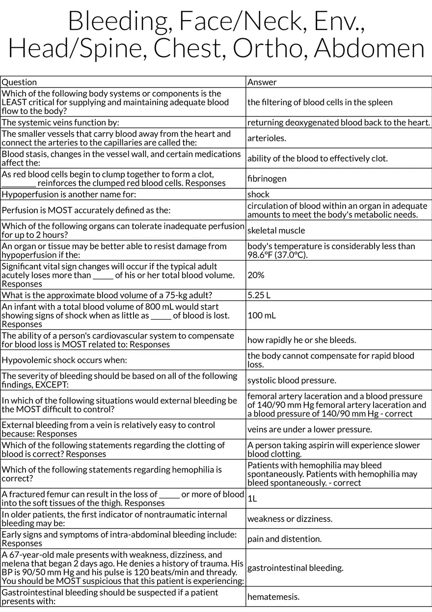 Hemorrhage, Shock, and Trauma Assessment - Page 1