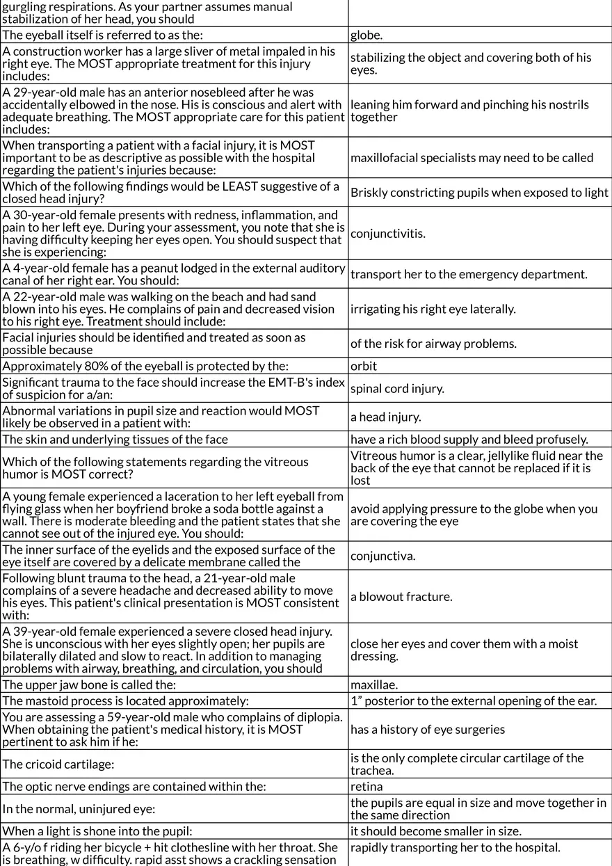Hemorrhage, Shock, and Trauma Assessment - Page 3