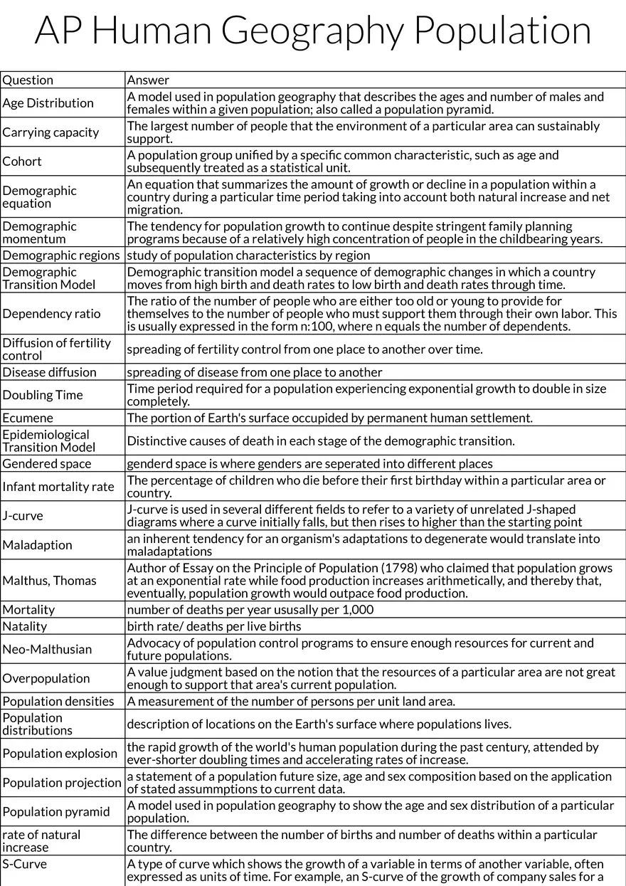 Population Concepts and Models in Human Geography - Page 1