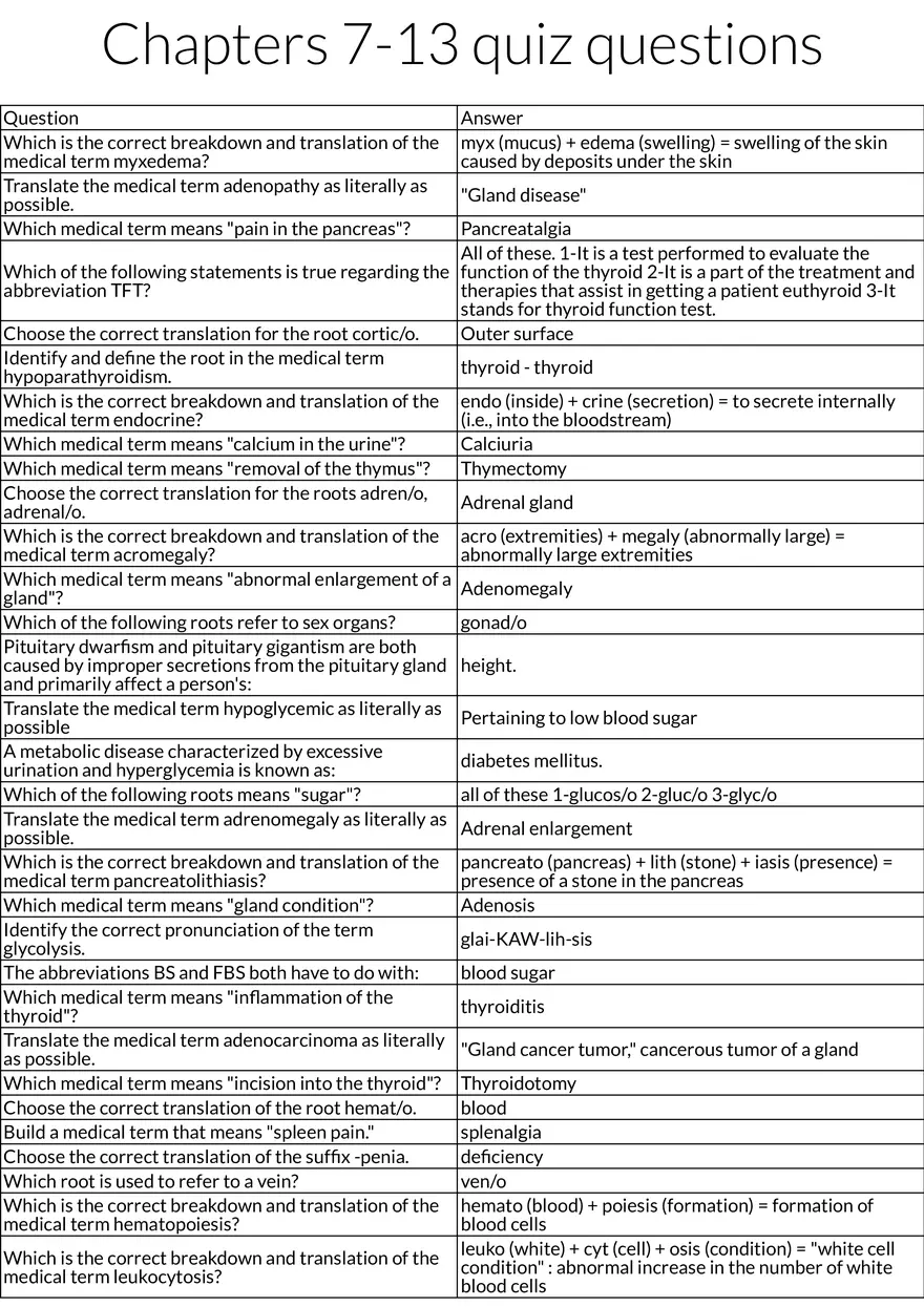 Medical Terminology Endocrine System and Related Conditions (Chapters 7-13) - Page 1