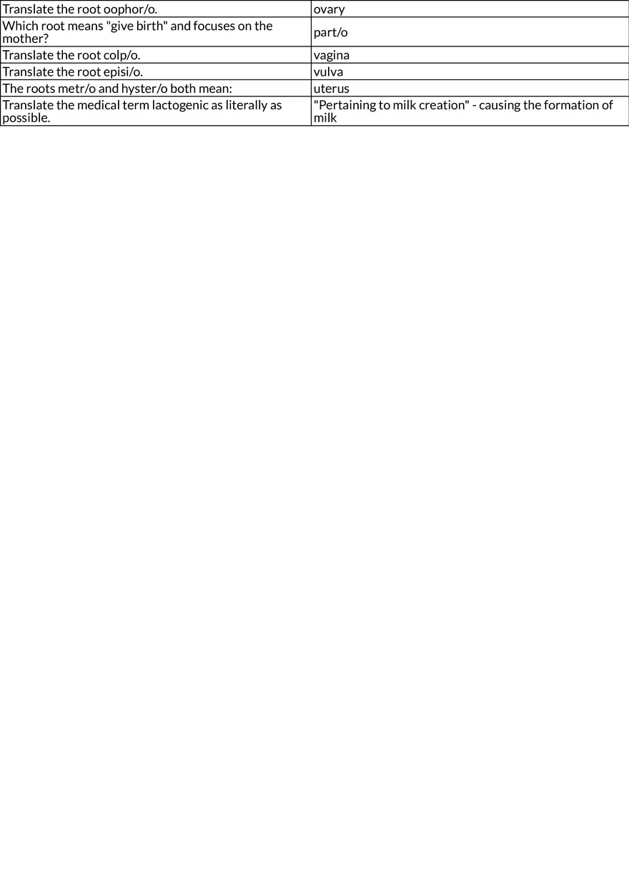 Medical Terminology Endocrine System and Related Conditions (Chapters 7-13) - Page 6