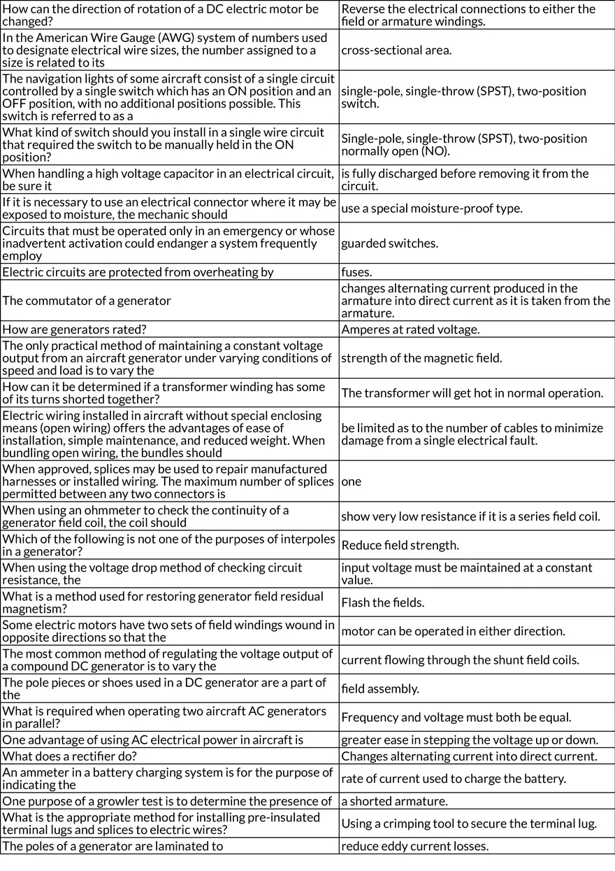 Aircraft Electrical Systems and Components - Page 3