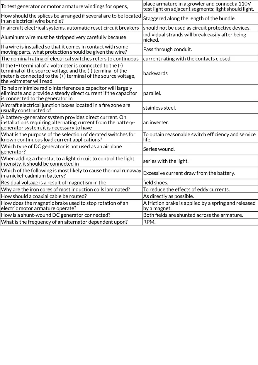Aircraft Electrical Systems and Components - Page 5