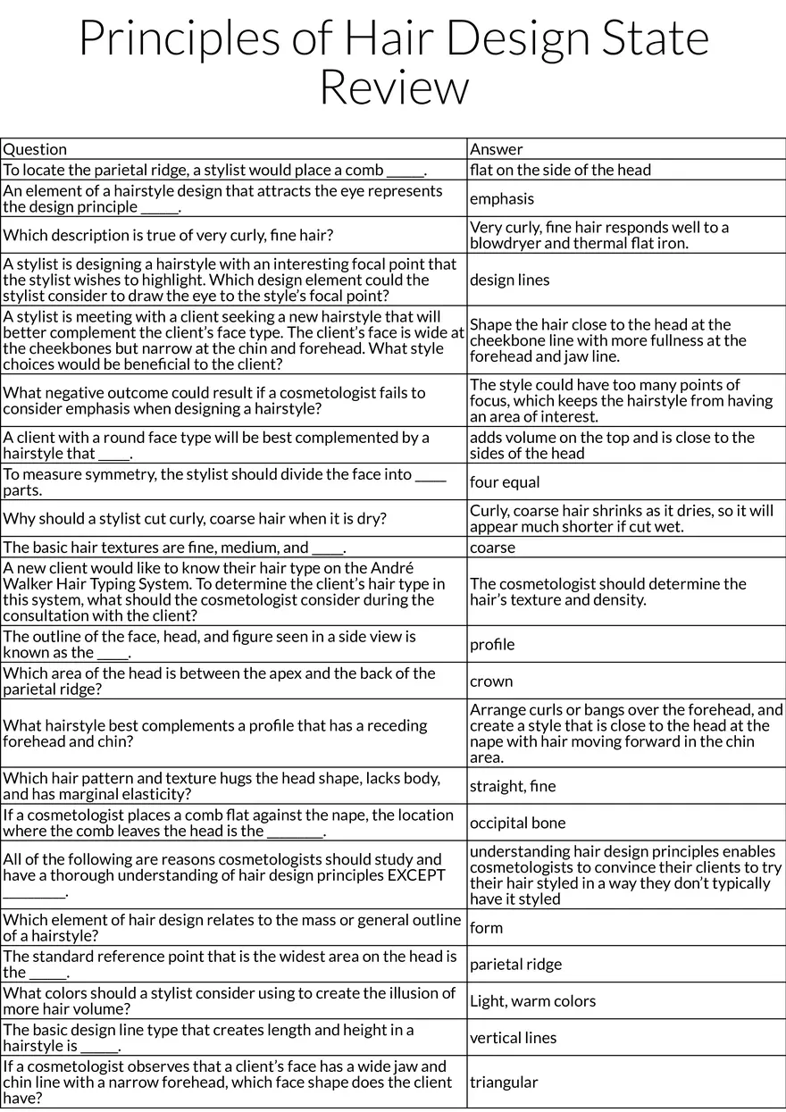 Principles of Hair Design State Review - Page 1
