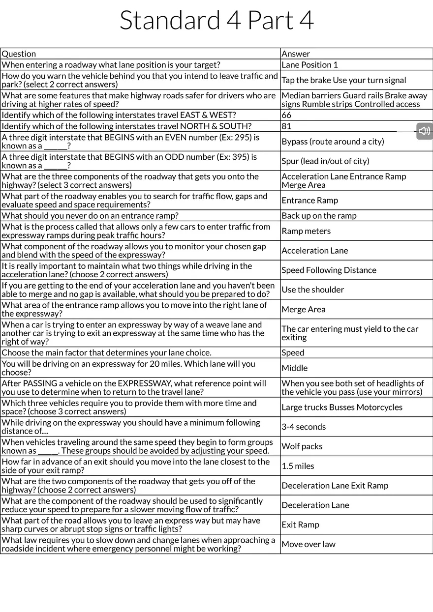 Standard 4 Part 4 – Highway and Expressway Driving - Page 1