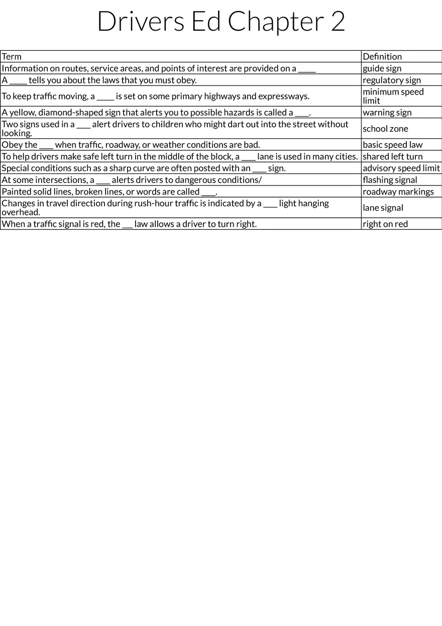 Drivers Ed Chapter 2 Table Review - Page 1