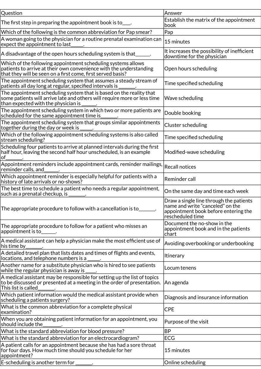 Medical Appointment Scheduling Systems - Page 1