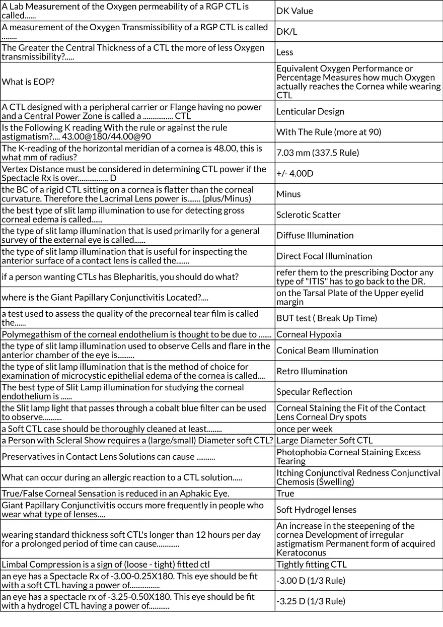 NCLE Contact Lens Knowledge Review - Page 4